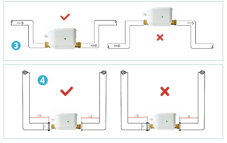 預付費超聲波水表