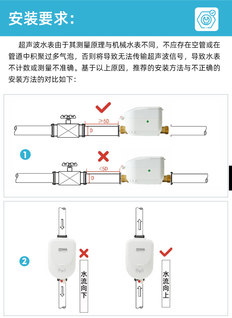 預付費超聲波水表