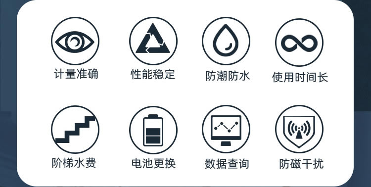 智能預(yù)付費(fèi)水表