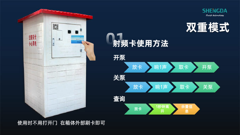 高標準農田建設物聯網系統