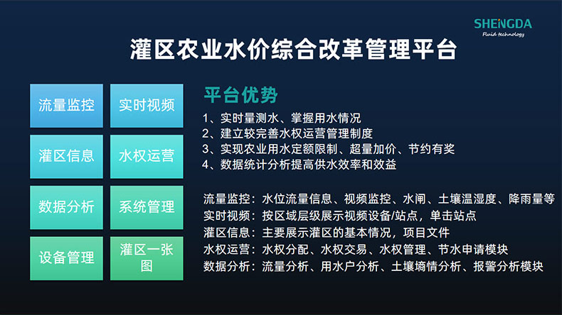 高標準農田建設物聯網系統