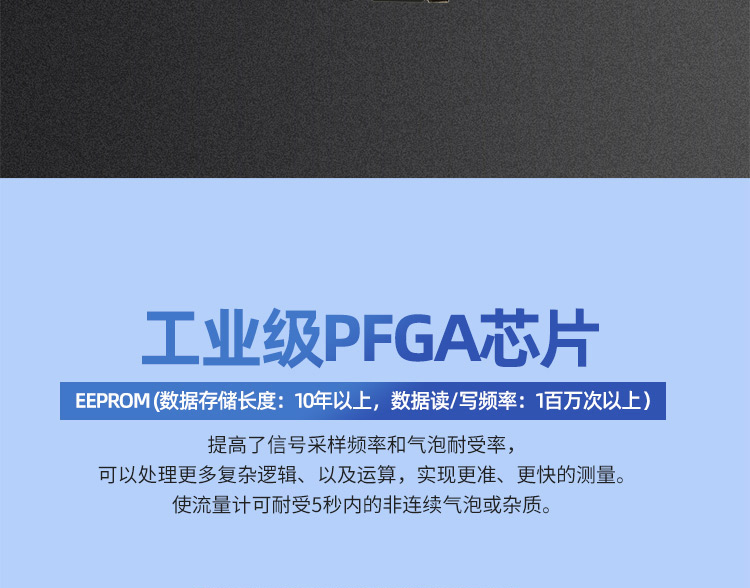 夾扣式超聲波流量計