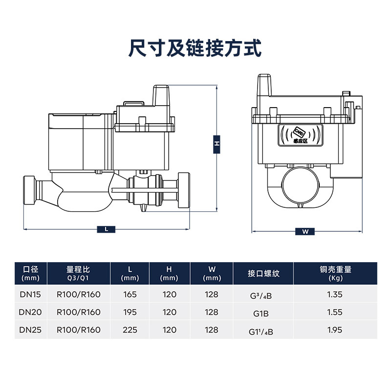 不銹鋼STS預付費一體式水表
