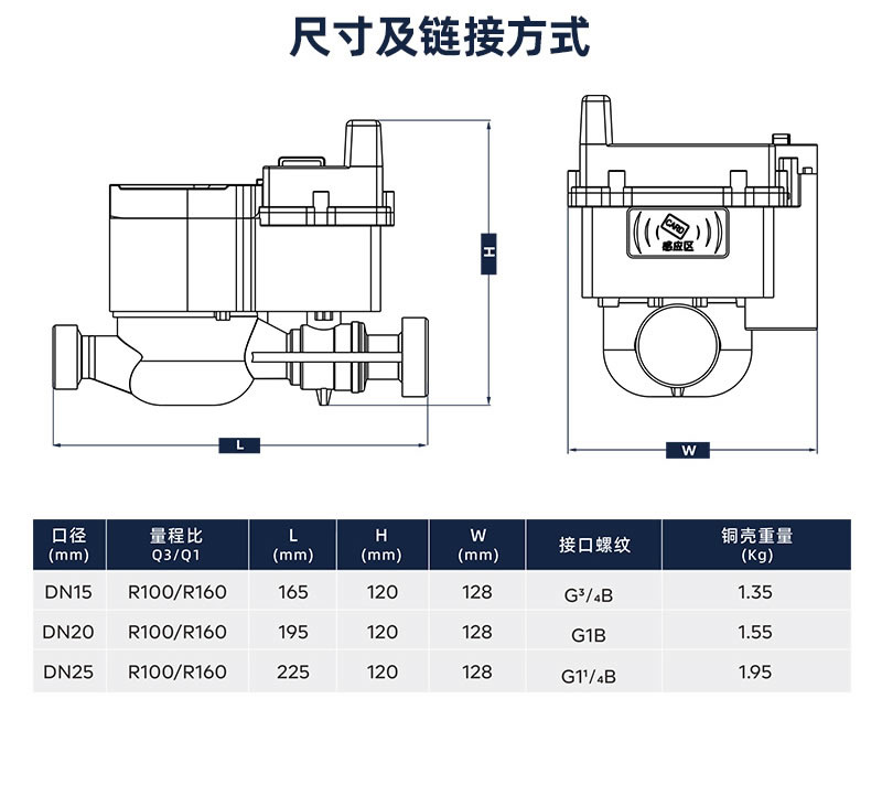 尼龍STS預付費一體式水表