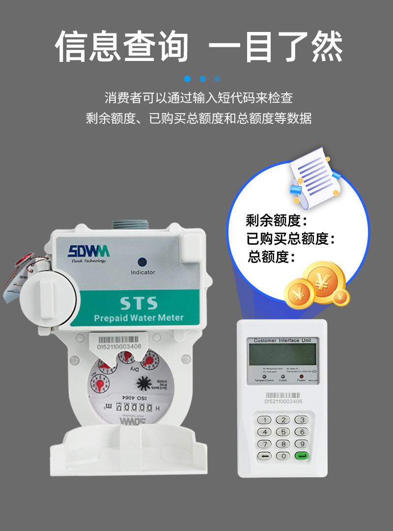 尼龍STS預付費一體式水表