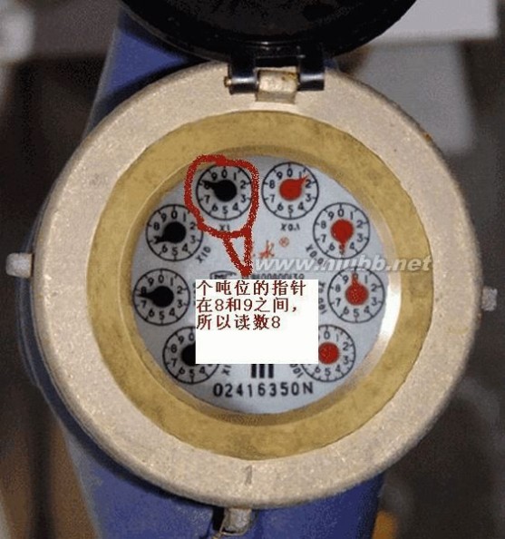 水表怎么看 