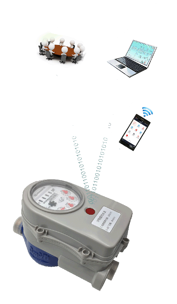 物聯網遠傳水表